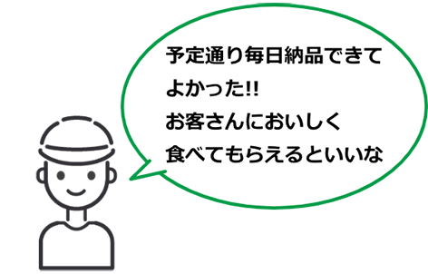 予定通り毎日納品できてよかった!!お客さんにおいしく食べてもらえるといいな