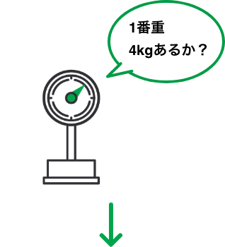 1番重4kgあるか？