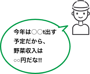 今年は○○t出す予定だから、野菜収入は○○円だな!!
